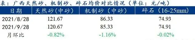 �V���ܱ�������Ӱ푣�ɰʯ�r��С����ʎ���ļ���ɰʯ����չ��